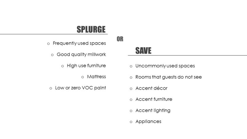 Splurge Effect Splurge or Save? Maximize Style and Save Money - Area3 Design